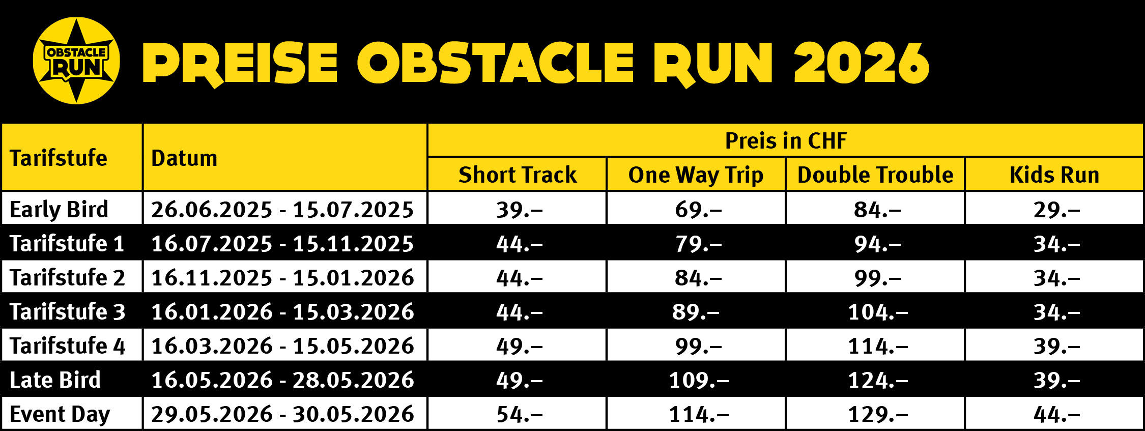 Preistübersicht Obstacle Run 2026