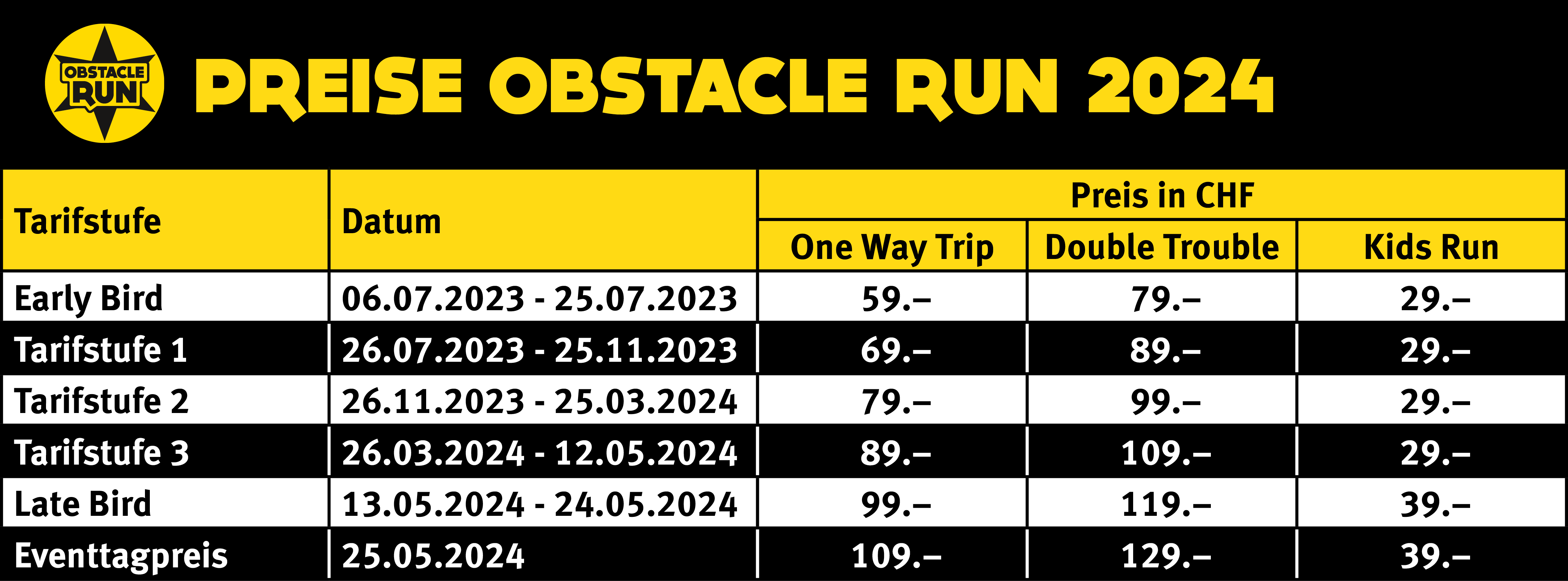 Preistübersicht Obstacle Run 2024