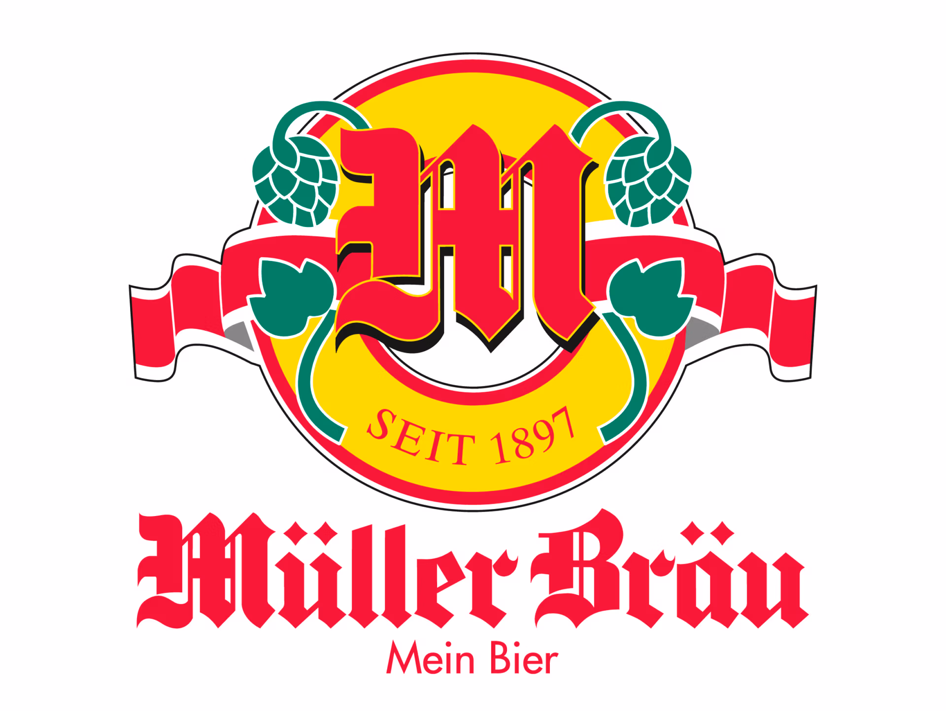 OR Partneruebersicht Mueller Braeu